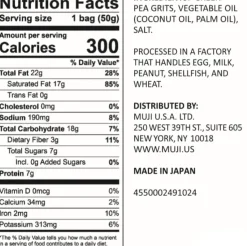 Green Pea Snack