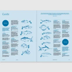 Magazine F #27 Fish