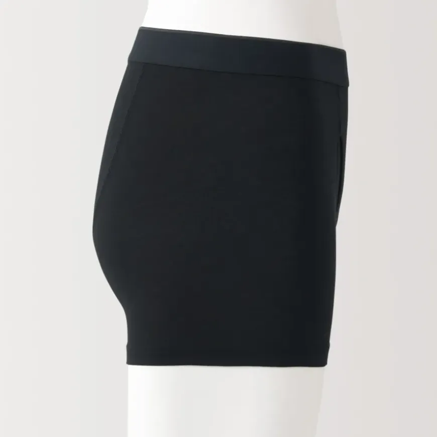 Men's Lyocell Blend Front Open Boxer Briefs