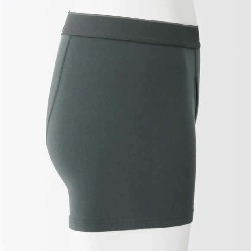 Men's Smooth Front Open Boxer Brief