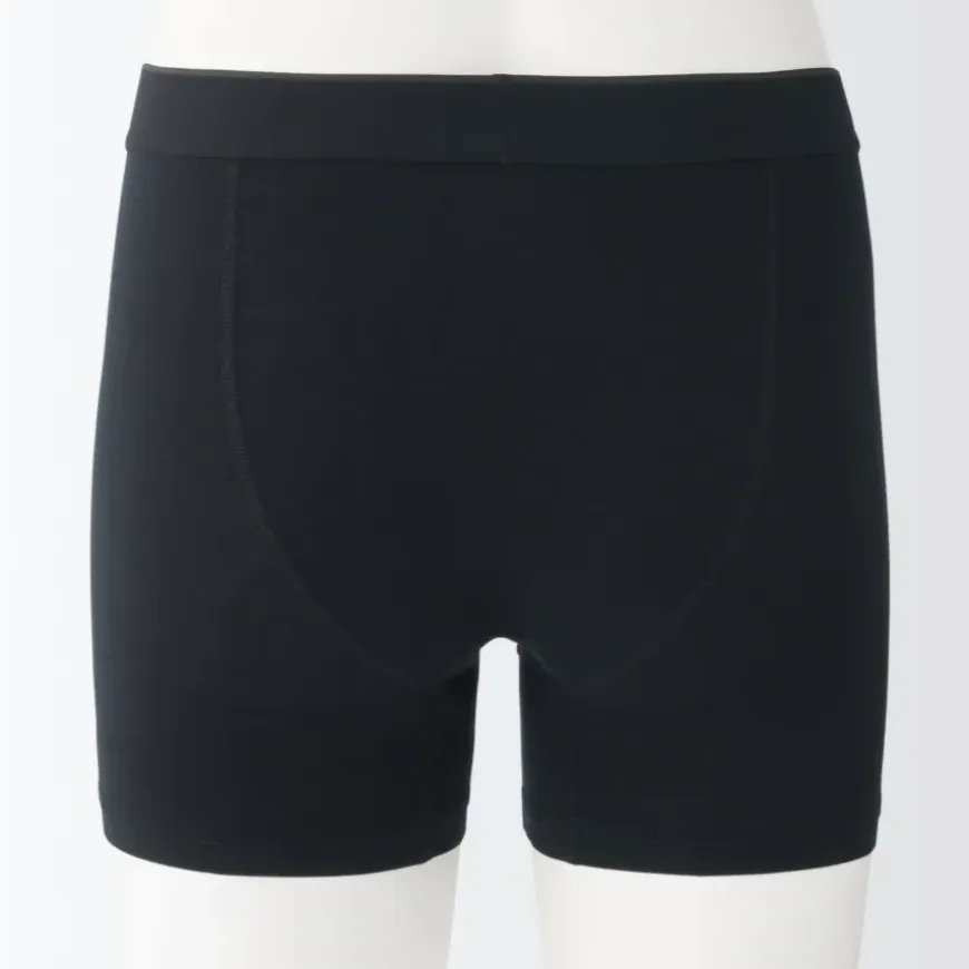 Men's Smooth Front Open Boxer Brief