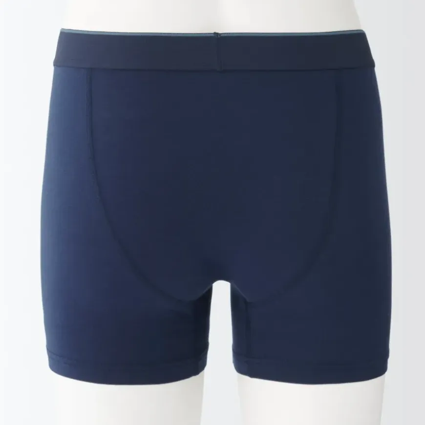 Men's Smooth Front Open Boxer Brief