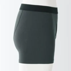 Men's Smooth Front Open Boxer Brief