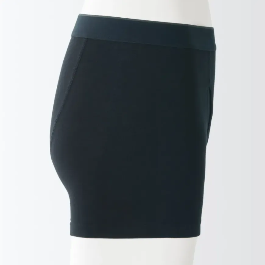 Men's Smooth Front Open Boxer Brief