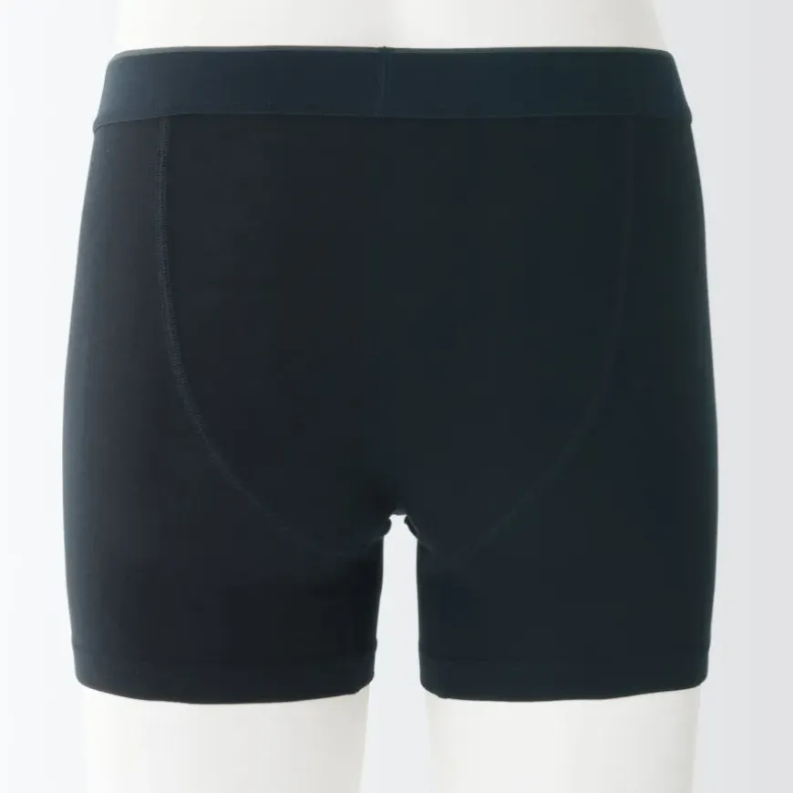 Men's Smooth Front Open Boxer Brief