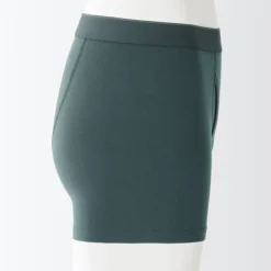 Men's Smooth Front Open Boxer Brief