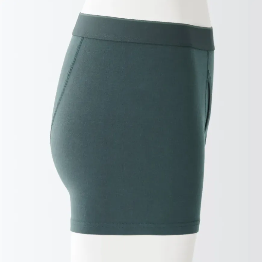 Men's Smooth Front Open Boxer Brief