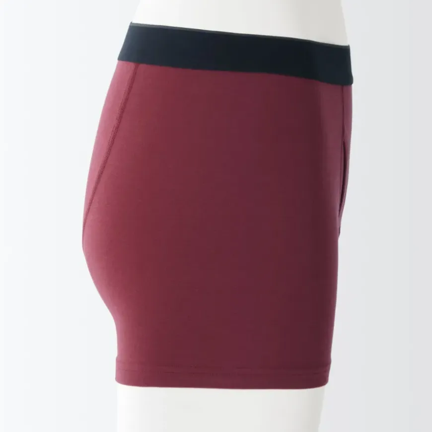 Men's Smooth Front Open Boxer Brief