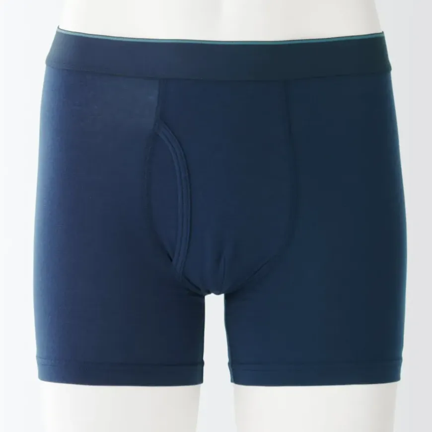 Men's Smooth Front Open Boxer Brief