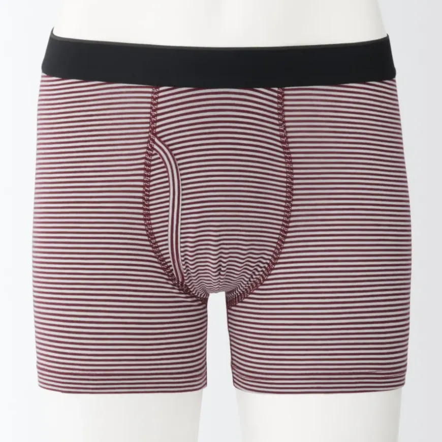 Men's Smooth Front Open Striped Boxer Brief
