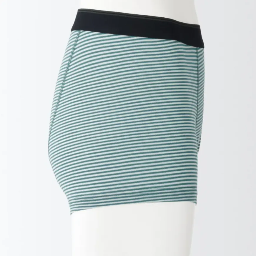 Men's Smooth Low Rise Boxer Brief
