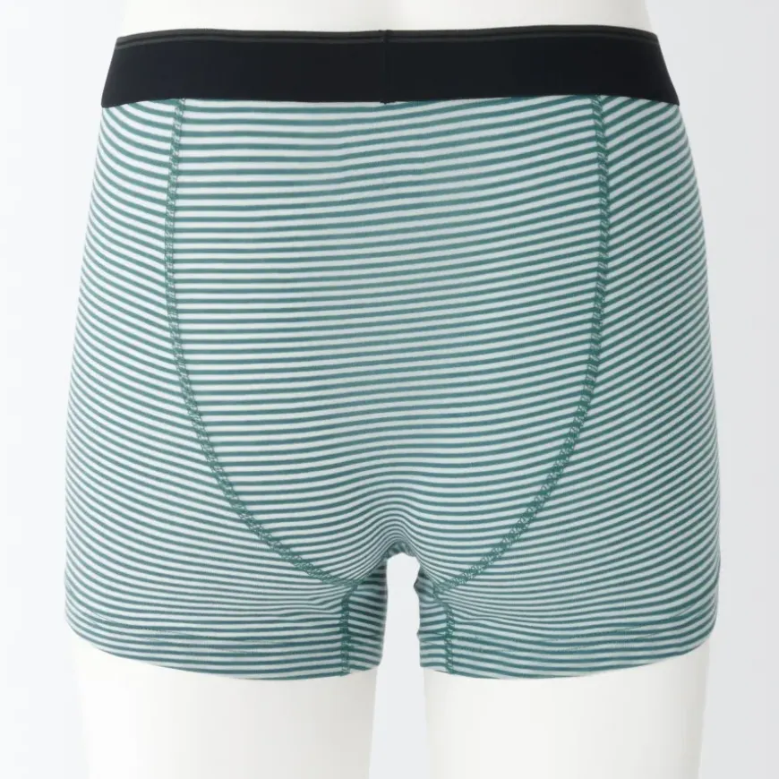 Men's Smooth Low Rise Boxer Brief