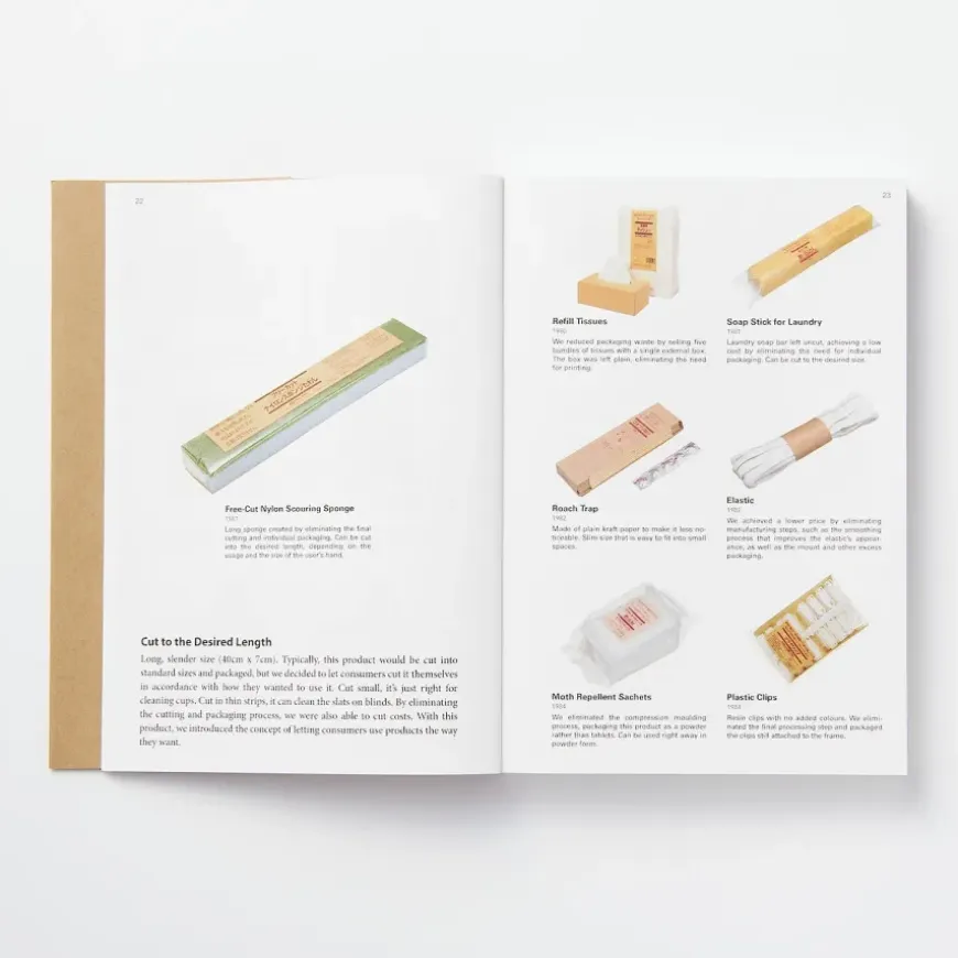 MUJI IS