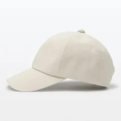 Water Repellent Sealing Taped Cap